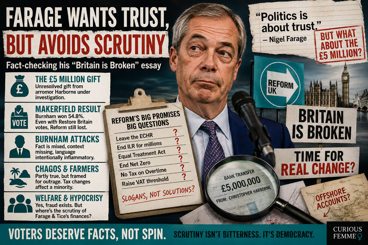 Farage under scrutiny: fact-checking his claims